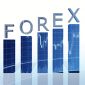 Forex